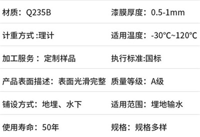 渝北热浸塑钢管厂家产品性能特点